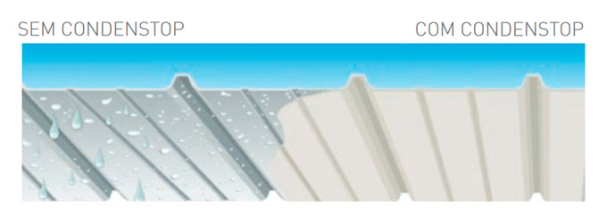 Tela Condenstop anti-gota